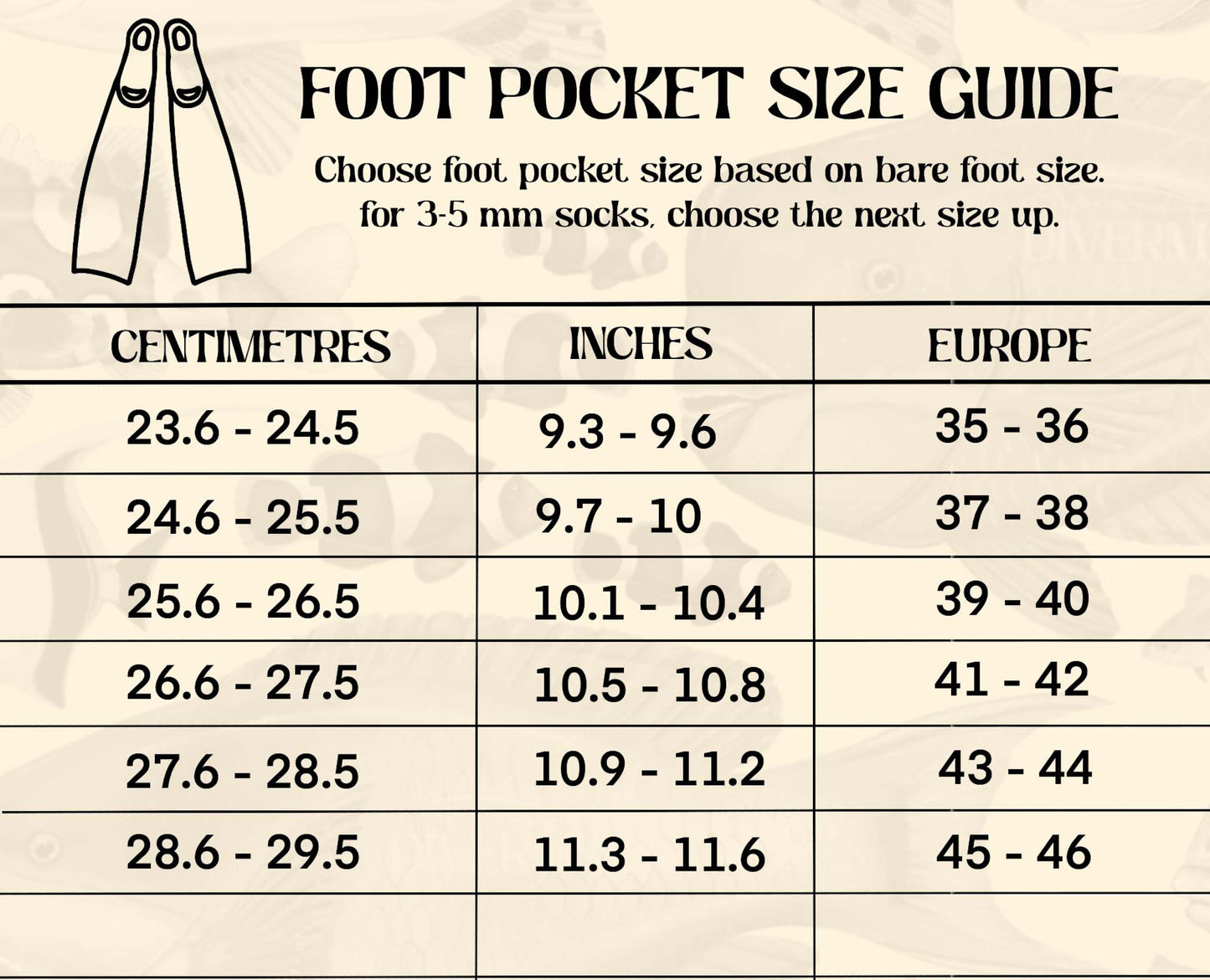 Foot pockets